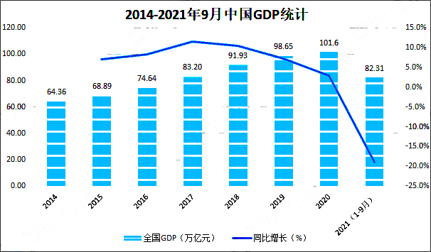 2021中国健身行业发展环境（PEST）分析：疫情催化健身需求，未来发展空间巨大 
